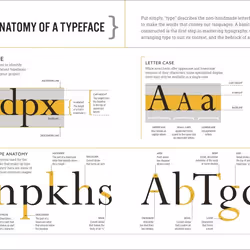 ISBN Graphic Design For Everyone livre Art & design Anglais Couverture rigide