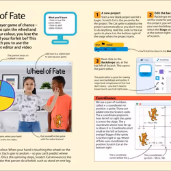 ISBN Computer Coding with Scratch 3.0 Made Easy livre enfants & adolescents Anglais