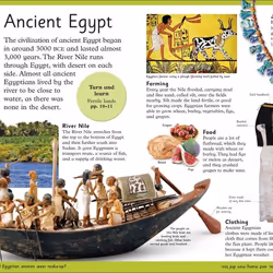 ISBN First History Encyclopedia livre référence & langage Anglais
