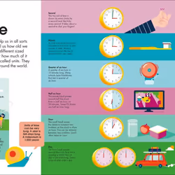 ISBN How to Tell the Time livre Mathématiques Anglais Couverture rigide