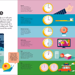 ISBN How to Tell the Time livre Mathématiques Anglais Couverture rigide