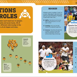 ISBN Rugby livre Sport & loisirs Anglais Couverture rigide