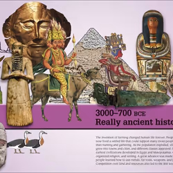 ISBN History Year by Year livre histoire Anglais Couverture rigide