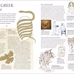 ISBN Myths & Legends livre Education Anglais Couverture rigide