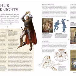 ISBN Myths & Legends livre Education Anglais Couverture rigide