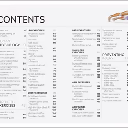 ISBN Science of Strength Training