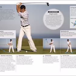ISBN The Complete Golf Manual livre Sport & loisirs Anglais Couverture rigide