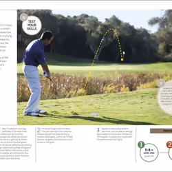 ISBN The Complete Golf Manual livre Sport & loisirs Anglais Couverture rigide