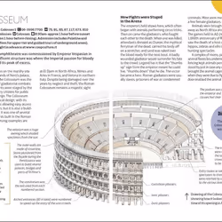 ISBN DK Eyewitness Rome Mini Map and Guide livre Voyage Anglais