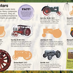 ISBN Total Tractor Sticker Encyclopedia livre Education Anglais