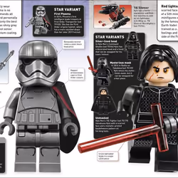 ISBN LEGO Star Wars Character Encyclopedia New Edition livre enfants & adolescents Anglais Couverture rigide