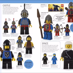 ISBN LEGO® Minifigure A Visual History New Edition livre enfants & adolescents Anglais Couverture rigide