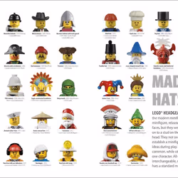 ISBN LEGO® Minifigure A Visual History New Edition livre enfants & adolescents Anglais Couverture rigide