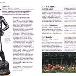 ISBN Art livre Art & design Anglais Couverture rigide