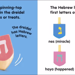 ISBN Baby's First Hanukkah livre Education Anglais Couverture rigide