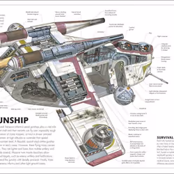 ISBN Star Wars Complete Vehicles New Edition livre enfants & adolescents Anglais Couverture rigide