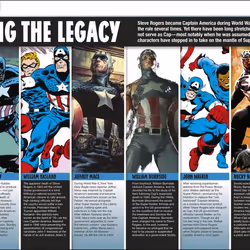 ISBN Captain America Ultimate Guide New Edition Couverture rigide