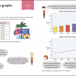 ISBN Maths — No Problem! Collection of 6 Workbooks, Ages 8-9 (Key Stage 2) livre enfants & adolescents Anglais