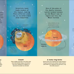 ISBN The Moon livre enfants & adolescents Anglais Couverture rigide