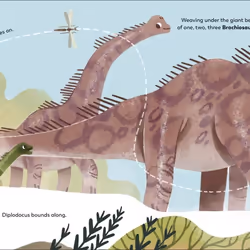 ISBN A Dinosaur's Day: Diplodocus Finds Its Family livre enfants & adolescents Anglais