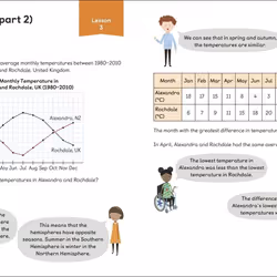 ISBN Maths — No Problem! Graphs and Measuring, Ages 9-10 (Key Stage 2) livre enfants & adolescents Anglais