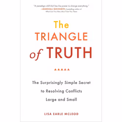 ISBN The Triangle of Truth, Livre broché, 240 pages