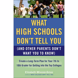 ISBN What High Schools Don’t Tell You, Livre broché, 320 pages