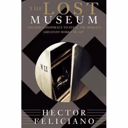 ISBN The Lost Museum, Art &amp; design, Anglais, Livre broché, 336 pages