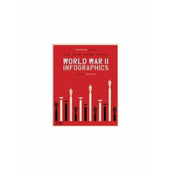 ISBN 9780500296462