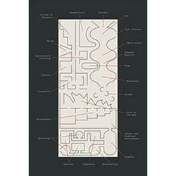 Ad Usum, David Rockefeller Center for Latin American Studies, Art Catalogs