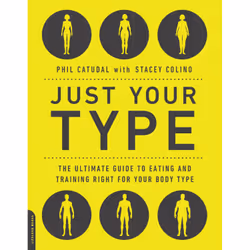 ISBN Just Your Type, Santé, esprit et corps, Anglais, Livre broché, 240 pages