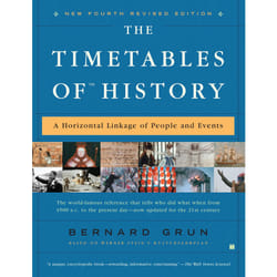 ISBN The Timetables of History Livre de poche