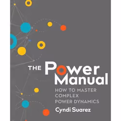 New Society The Power Manual, Anglais, Livre broché, 176 pages