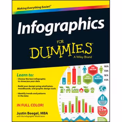 ISBN Infographics For Dummies, Anglais, Livre broché, 320 pages