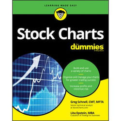 ISBN Stock Charts For Dummies