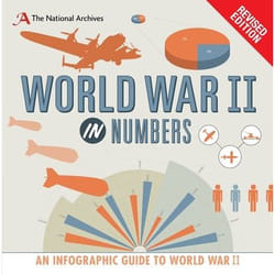 ISBN World War II in Numbers