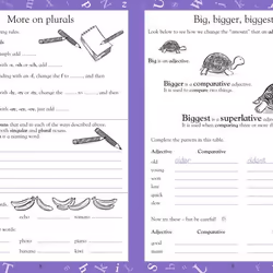 ISBN English Made Easy Ages 8-9 Key Stage 2 livre Education Anglais
