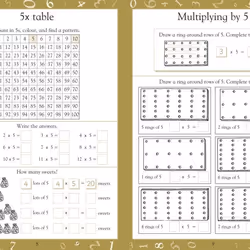ISBN Maths Made Easy Times Tables Ages 5-7 Key Stage 1 livre Mathématiques Anglais