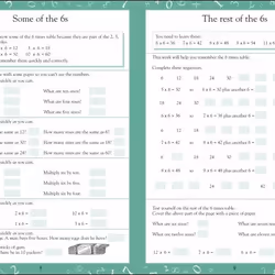 ISBN Maths Made Easy Times Tables Ages 7-11 Key Stage 2 livre Mathématiques Anglais