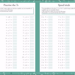 ISBN Maths Made Easy Times Tables Ages 7-11 Key Stage 2 livre Mathématiques Anglais