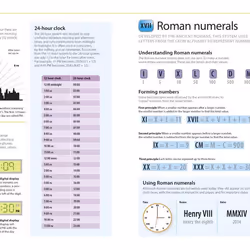 ISBN Help Your Kids with Maths