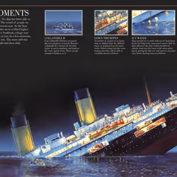 ISBN Story of the Titanic livre histoire Anglais Couverture rigide - Vue supplémentaire 4