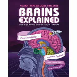 ISBN Brains Explained, histoire, Anglais, Livre broché, 256 pages