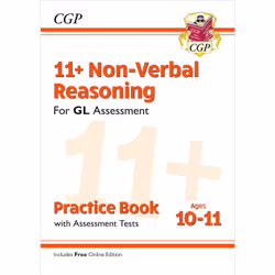 Coordination Group Publications (CGP) N6QE3, 112 pages