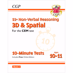 Coordination Group Publications (CGP) NDXPD2E3, 162 pages