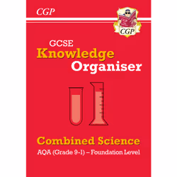 Coordination Group Publications (CGP) SCAFNO41, 128 pages