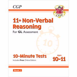 Coordination Group Publications (CGP) N6XP2E1, 126 pages
