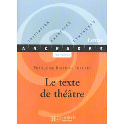 Le texte de théâtre