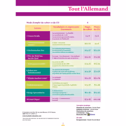 Objectif Collège - Tout l'Allemand 5e - 4e et 3e (Broché)