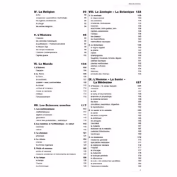Les mots allemands - Vue supplémentaire 2